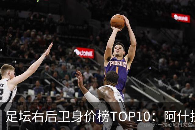 足坛右后卫身价榜TOP10：阿什拉夫领跑，英格兰3人上榜